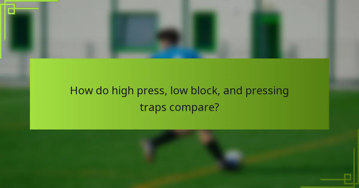 How do high press, low block, and pressing traps compare?