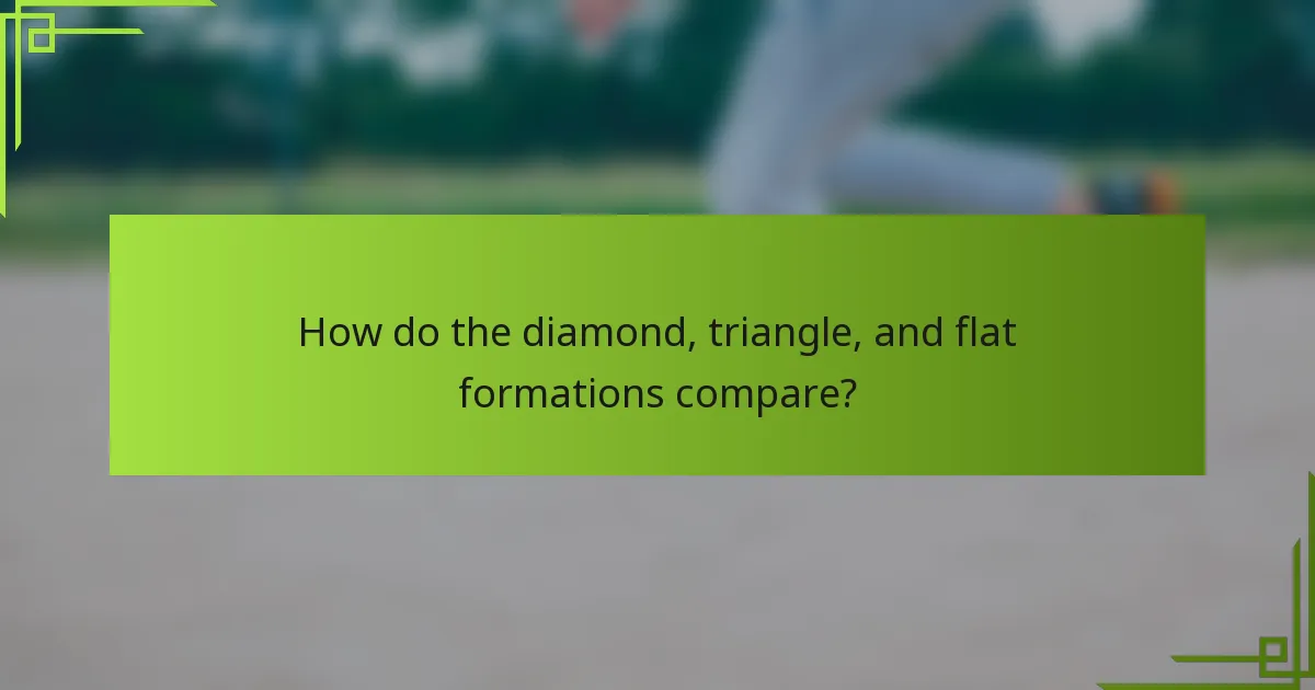 How do the diamond, triangle, and flat formations compare?